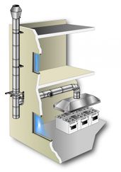Chimeneas Picos de Europa - Tubos EI 30 Esquema de instalación de local en edificio